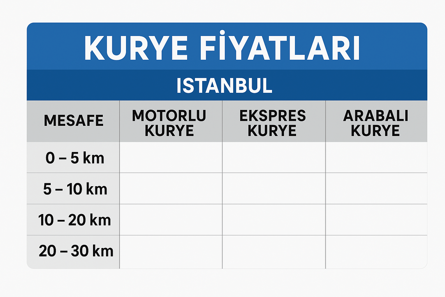 courier price